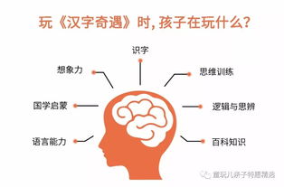 玩耍的耍怎么组词