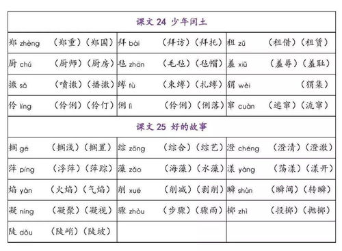 怎么组词大什么小什么