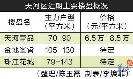 称盘称怎么组词