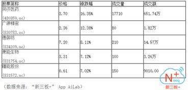 称盘称怎么组词