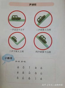 易怎么读拼音和组词