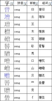 栏杆换偏旁怎么组词