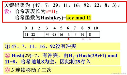 小度点的点怎么组词