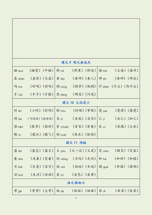 网字拼音组词结构怎么写