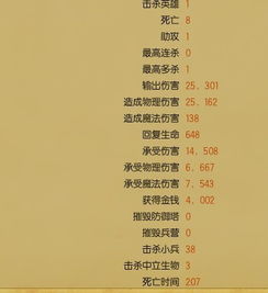 怦怦不平的喷怎么组词