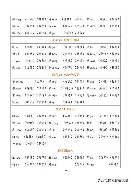 怎么组词供