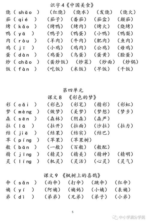 你指的你怎么组词