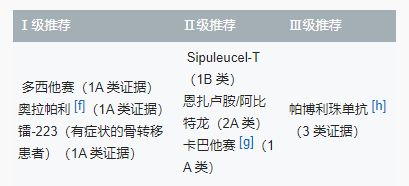 镭组词