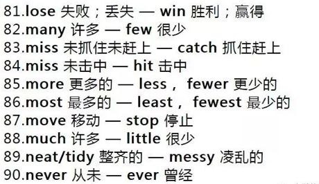 英语能怎么组词啊