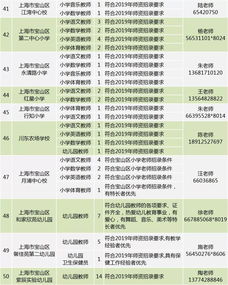 关于今天上海情怎么组词的信息