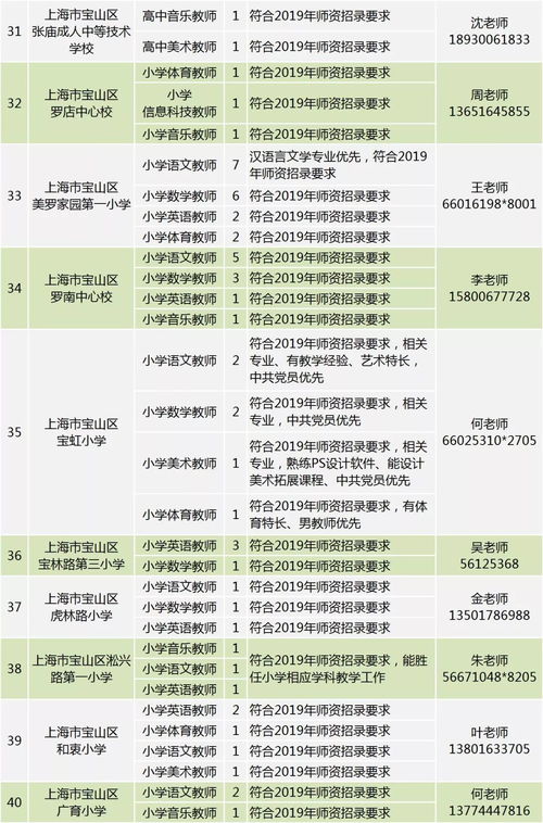 关于今天上海情怎么组词的信息