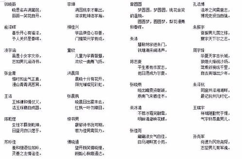 电饭锅标准组词怎么写