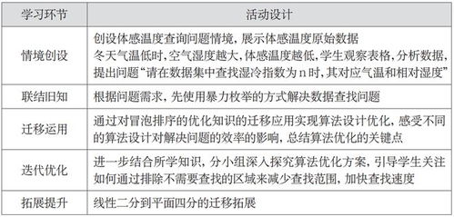 小度呈现的呈怎么组词