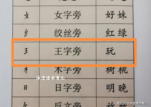 王字旁的那个锁怎么组词 王字旁的那个锁怎么组词
