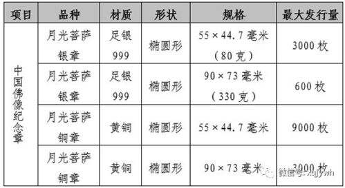 会中的种铜怎么组词