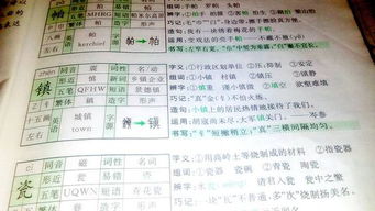 告诉的诉怎么组词和造句