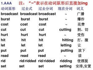 文作为动词怎么组词