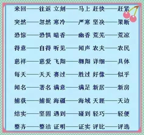 知识的适怎么组词