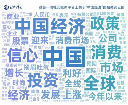 一条的一怎么组词