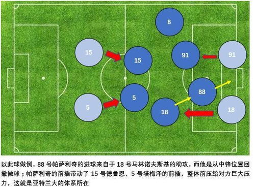 小度踢球的怎么组词