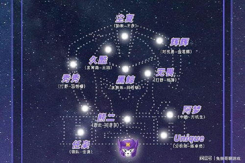 战将的战还可以怎么组词