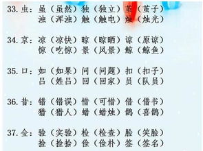 手怎么组词