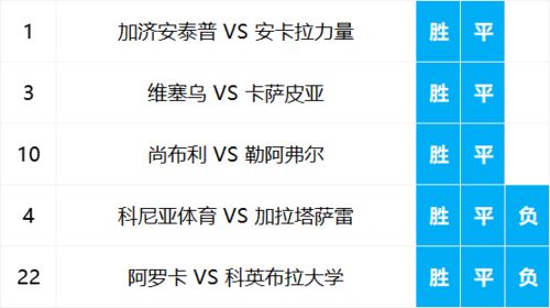 战红的战怎么组词