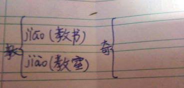 岂多音字怎么组词