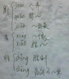 宵怎么组词多音字