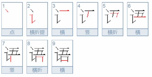 明天要怎么组词呢