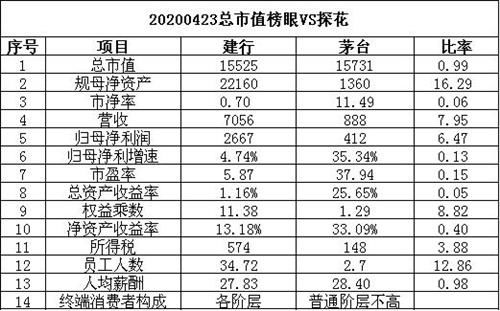 榜眼的榜怎么组词