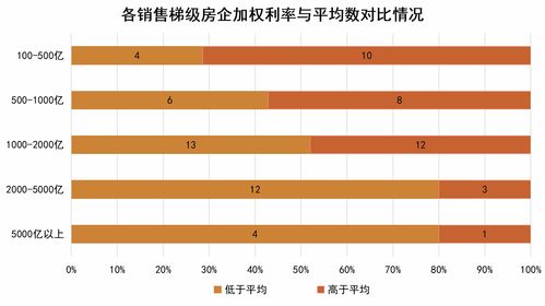 榜眼的榜怎么组词