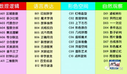 大堡怎么组词