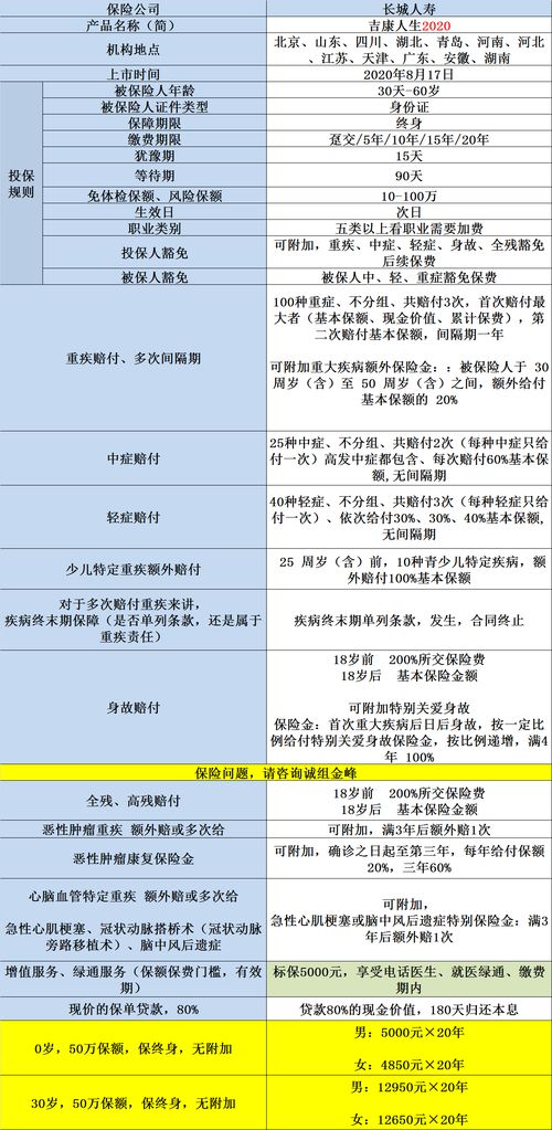 疾组词怎么