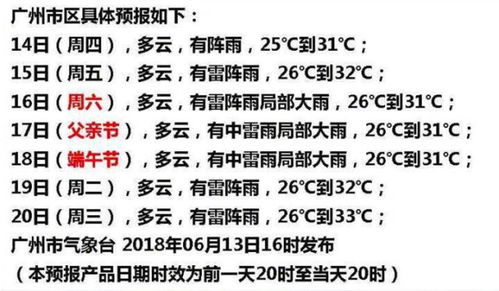 冲锋的风怎么组词