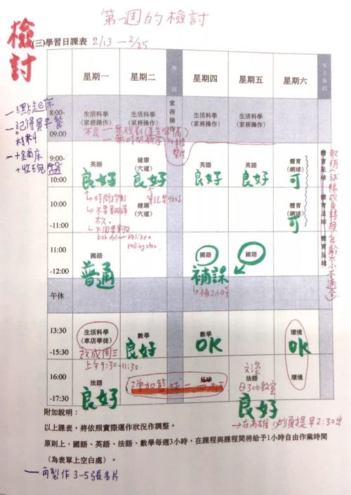 结果子的家可以怎么组词