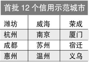 花和时代怎么组词