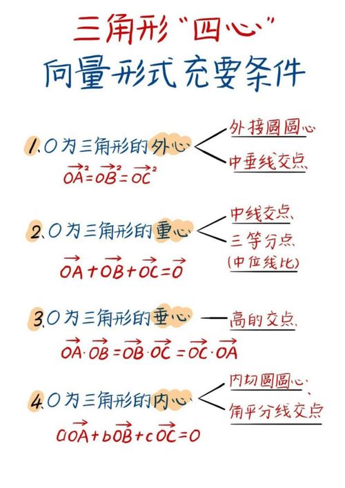 学鸭叫怎么组词