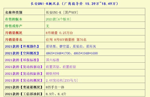 购买购买的狗怎么组词