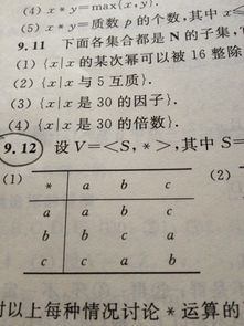 逆该怎么组词