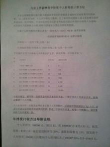 收税的收怎么组词
