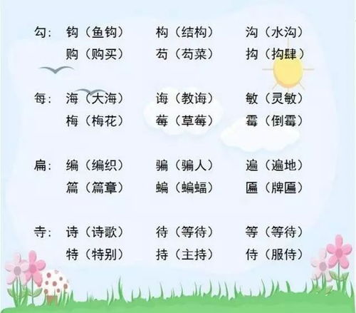 小度吴字组词怎么组