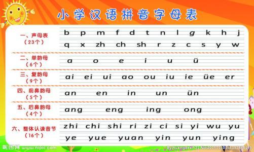 26个字怎么组词