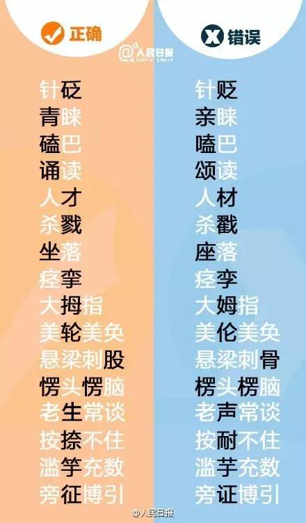 给前面的针组词怎么写