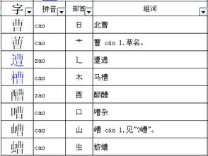 妒曹怎么组词