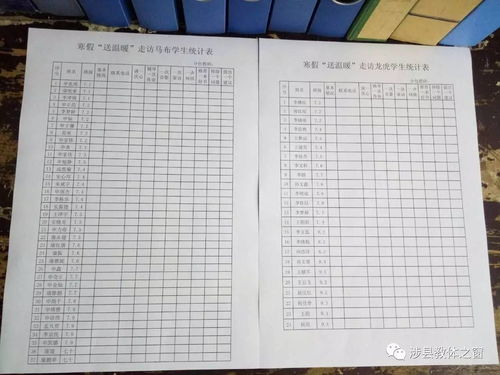 休息那个西怎么组词