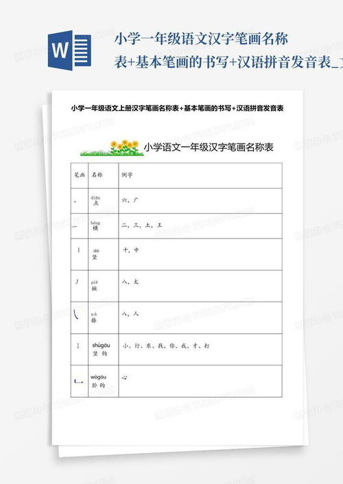 笔划读音和组词怎么写