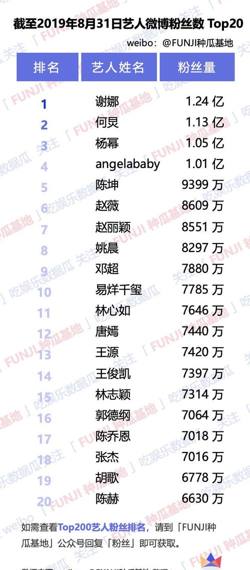 怎么用抹组词