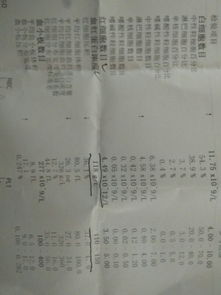 小度菌可以怎么组词