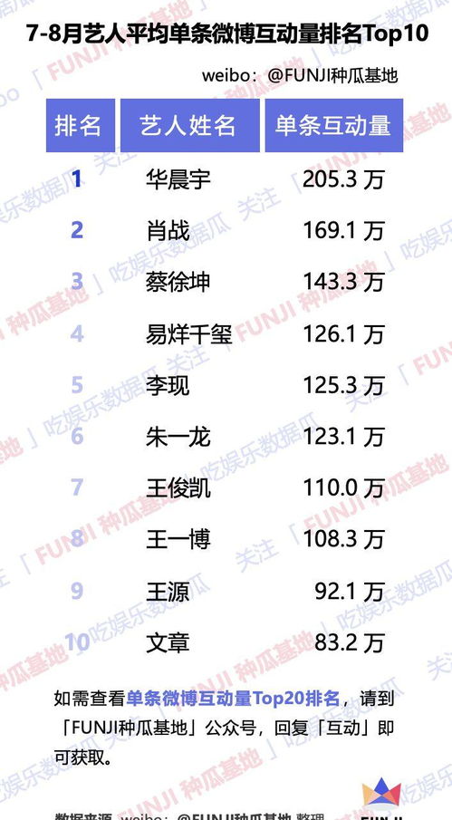 抹组词